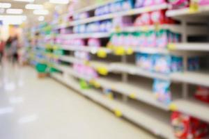 detergent shelves in supermarket or grocery store blurred background photo