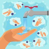 Handwashing day. Handwashing illustration. Water, washing hands, cleaning. Hygiene concept. vector