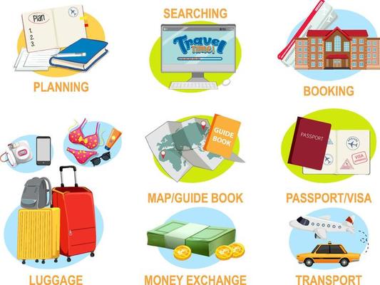 Travel preparation infographic template