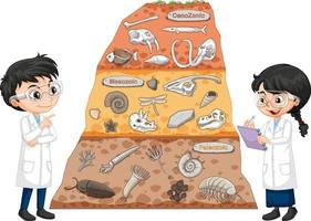 Fossil in soil layers with children cartoon character vector