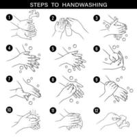 Steps to handwashing sketch outline for good health vector