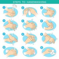 Steps to handwashing for good health vector