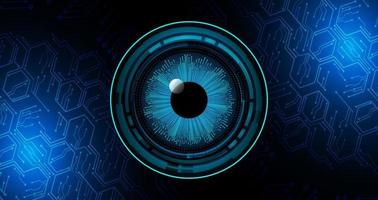 Blue eye cyber circuit future technology concept background vector