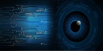 eye cyber circuit future technology concept background vector