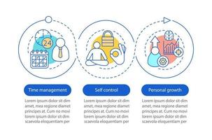 plantilla infográfica vectorial de cualidades personales. gestión del tiempo, autocontrol, crecimiento personal. visualización de datos con tres pasos y opciones. gráfico de línea de tiempo del proceso. diseño de flujo de trabajo vector