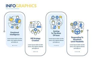 plantilla infográfica de rectángulo de habilidades blandas de hr. contratación de visualización de datos de trabajo con 4 pasos. gráfico de información de la línea de tiempo del proceso. diseño de flujo de trabajo con iconos de línea. lato-negrita, fuentes regulares utilizadas vector