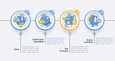 la mejor nutrición para la plantilla infográfica del círculo de salud de los huesos. productos de soya. visualización de datos con 4 pasos. gráfico de información de la línea de tiempo del proceso. diseño de flujo de trabajo con iconos de línea. lato-negrita, fuentes regulares utilizadas vector