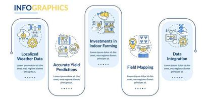 Modern farming trends rectangle infographic template. Agriculture growth. Data visualization with 5 steps. Process timeline info chart. Workflow layout with line icons. Lato-Bold, Regular fonts used vector
