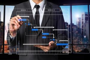 Project manager working and update tasks with milestones progress planning and Gantt chart scheduling diagram.business tram working at office photo