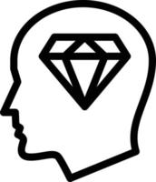 creative mind vector illustration on a background.Premium quality symbols.vector icons for concept and graphic design.