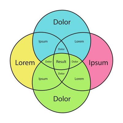 Venn diagram template four circle hand draw color style