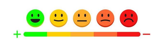 Feedback scale emoji vector