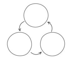 diagrama vector gráfico plantilla tres círculo