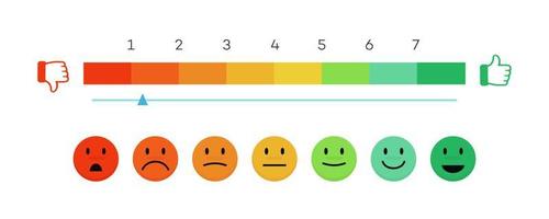 concepto de nivel de calificación de satisfacción vector