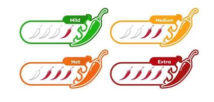 Spicy chilli pepper level vector label set