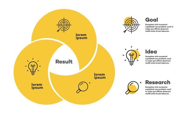 Infographic chart template modern style