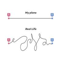 Way from point from A to B-my plans vs real life vector