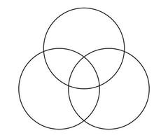 Venn diagram chart vector template three circle