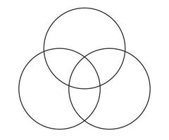 Venn diagram chart vector template three circle
