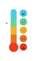 Satisfaction rating level concept vector