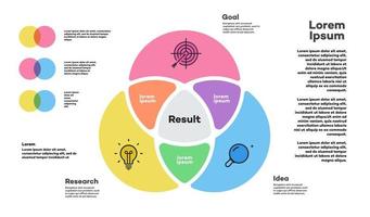 diagrama de venn plantilla de vector de gráfico infográfico