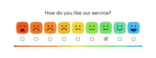 Satisfaction rating service level concept vector