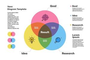 diagrama de venn plantilla de vector de gráfico infográfico