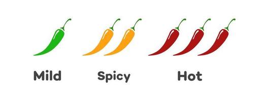 Spicy chilli pepper level - mild, spicy, hot vector