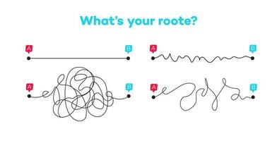 Different ways from point from A to B-easy, simple, chaos vector