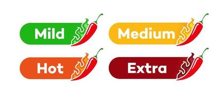 Spicy chili level vector label isolated on background