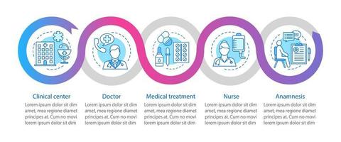 Healthcare and medicine vector infographic template. Clinic, doctor, treatment, nurse, anamnesis. Data visualization with five steps and options. Process timeline chart. Workflow layout with icons