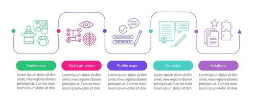 plantilla infográfica vectorial de búsqueda de soluciones. conferencia, visión estratégica, página de perfil, contrato. visualización de datos con cinco pasos y opciones. gráfico de línea de tiempo del proceso. diseño de flujo de trabajo con iconos vector