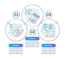 Newspaper, magazine subscription vector infographic template. Weekly, monthly tariff plans. Data visualization with three steps and options. Process timeline chart. Workflow layout with icons
