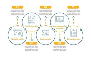 Plantilla de infografía de vector de tráfico de sitio web. métricas de smm. elementos de diseño de presentación de negocios. visualización de datos con pasos y opciones. gráfico de la línea de tiempo del proceso. diseño de flujo de trabajo con iconos lineales