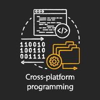 icono de concepto de tiza de programación multiplataforma. desarrollo de programas, idea de negocio de ingeniería de software ilustración de línea de pizarra delgada. tecnologia computacional. dibujo de contorno aislado vectorial vector