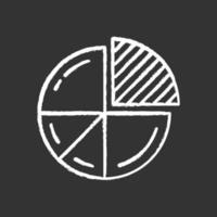 Pie chart chalk icon. Circle divided into parts. Diagram. Circular statistical graphic. Symbolic representation of information. Statistics data visualization. Isolated vector chalkboard illustration