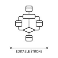 Flowchart linear icon. Diagram. Visualization of process. Problem solving stages. Program logic sequence. Thin line illustration. Contour symbol. Vector isolated outline drawing. Editable stroke