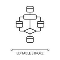 Flowchart linear icon. Diagram. Visualization of process. Problem solving stages. Program logic sequence. Thin line illustration. Contour symbol. Vector isolated outline drawing. Editable stroke