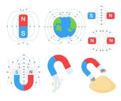 experimentos científicos de vectores magnéticos sobre el movimiento de un campo magnético.