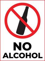 No Drinking Alcohol or Beer is Allowed. Notice indicating that Beer Unavailable. A Warning Sign Restricting Alcohol Consumption vector