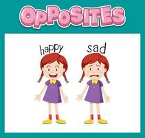 Opposite English words with happy and sad vector