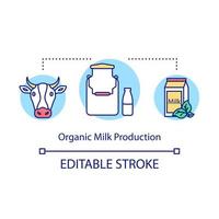 Organic milk production concept icon. Local bussiness idea thin line illustration. Dairy without pesticides and antibiotics. Product of farms. Vector isolated outline drawing. Editable stroke