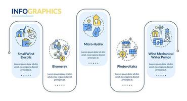 Rural electrification technology rectangle infographic template. Data visualization with 5 steps. Process timeline info chart. Workflow layout with line icons. Lato-Bold, Regular fonts used vector