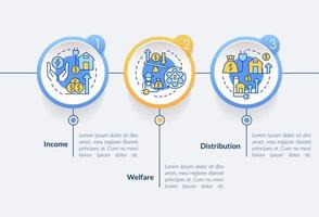 impacto de la plantilla infográfica del círculo de electrificación rural. visualización de datos con 3 pasos. gráfico de información de la línea de tiempo del proceso. diseño de flujo de trabajo con iconos de línea. lato-negrita, fuentes regulares utilizadas vector