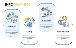 plantilla de infografía de rectángulo de necesidades de comunicación empresarial. claridad. visualización de datos con 4 pasos. gráfico de información de la línea de tiempo del proceso. diseño de flujo de trabajo con iconos de línea. lato-negrita, fuentes regulares utilizadas vector