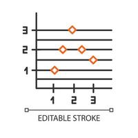 Point and figure chart linear icon. Informational graph. Business diagram. Scatter chart. Trading. Marketing. Thin line illustration. Contour symbol. Vector isolated outline drawing. Editable stroke