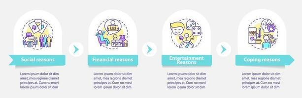 razones para apostar plantilla infográfica redonda. psicología compulsiva. visualización de datos con 4 pasos. gráfico de información de la línea de tiempo del proceso. diseño de flujo de trabajo con iconos de línea. innumerables fuentes pro-negrita y regulares utilizadas vector