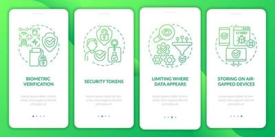 Privacy countermeasures green gradient onboarding mobile app screen. Walkthrough 4 steps graphic instructions pages with linear concepts. UI, UX, GUI template. Myriad Pro-Bold, Regular fonts used vector