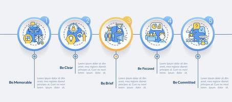 Business communication policies circle infographic template. Be clear. Data visualization with 5 steps. Process timeline info chart. Workflow layout with line icons. Lato-Bold, Regular fonts used vector
