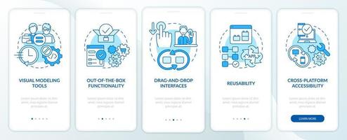 Las plataformas de código bajo cuentan con una pantalla de aplicación móvil de incorporación azul. web 3 0 tutorial 5 pasos páginas de instrucciones gráficas con conceptos lineales. interfaz de usuario, ux, plantilla de interfaz gráfica de usuario. innumerables fuentes pro-negrita y regulares utilizadas vector